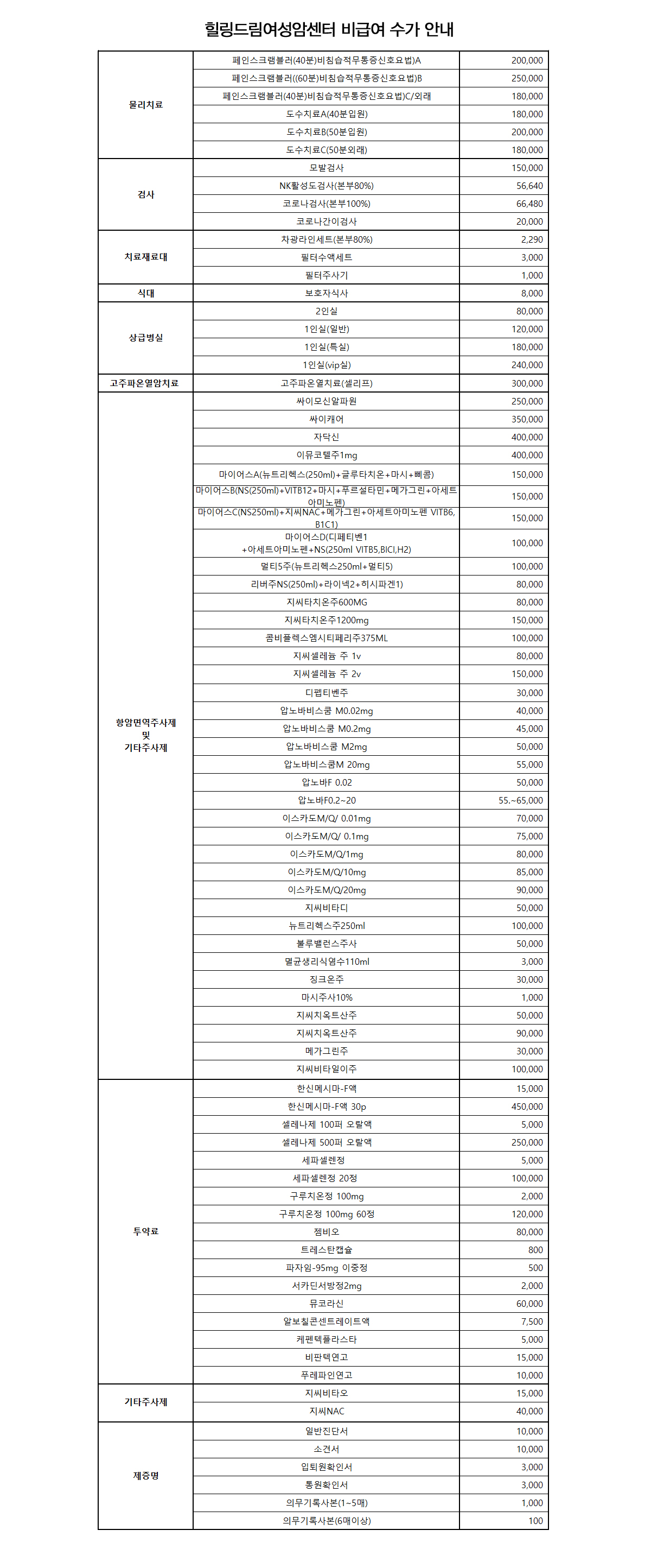 ��޿������ȳ�